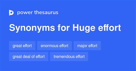 big effort synonym|Huge Effort synonyms .